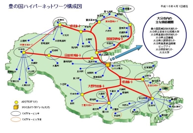 豊の国ハイパーネット